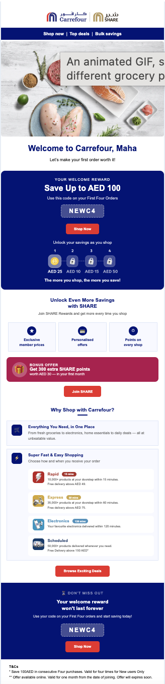 CRM user journey design and personalization flow